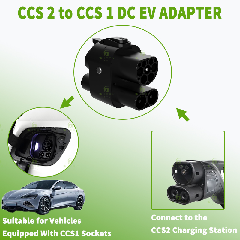 WUFEN CCS2 naar CCS1 250A Adap - Ccs2 To Ccs1 Fast Charge Adapter 250Kw recensie en prijs
