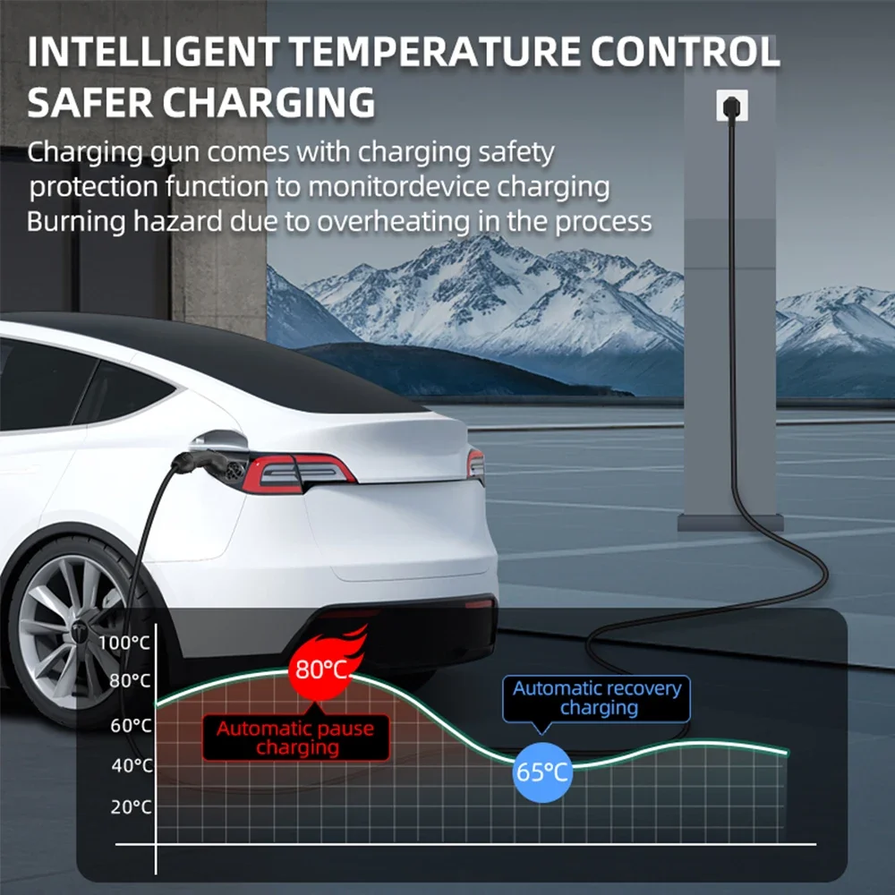 7KW 32A Elektrische Voertuig E - Ev Charger Adapter recensie en prijs