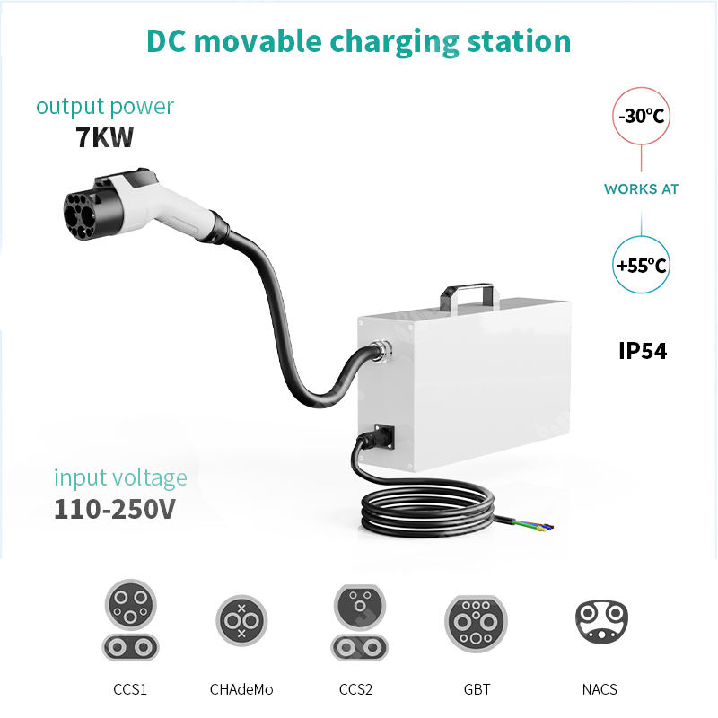 Nieuw UN38.3 gecertificeerd DC - Ev Charger recensie en prijs