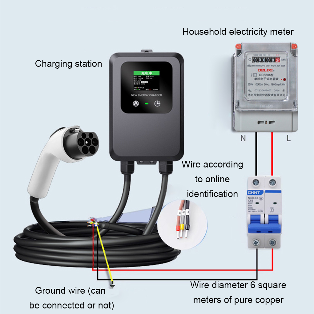 EV Charger 32A-24A-16A-8A 7KW  - Wallbox Ev recensie en prijs