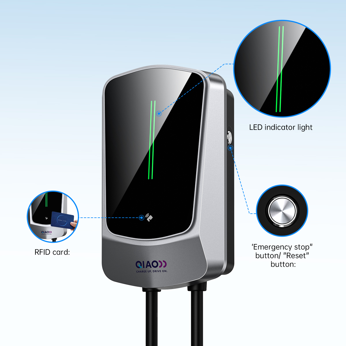 QIAO Type 2 oplader voor thuis - Ev Charging Cable recensie en prijs