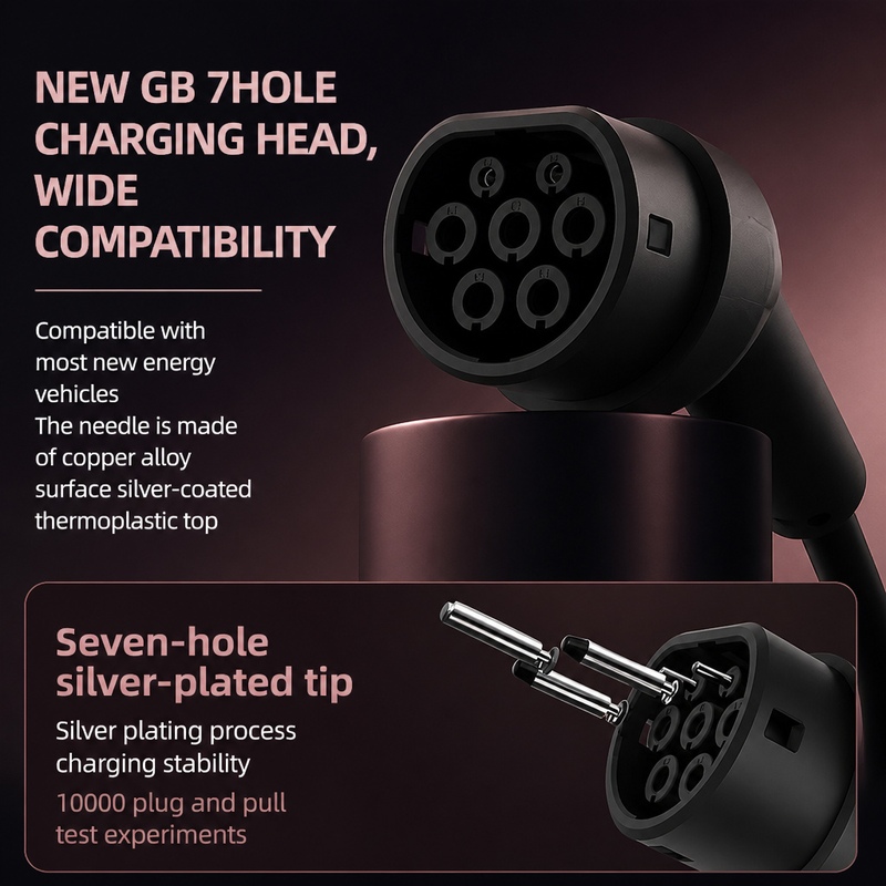 7KW ROMADA 32A Draagbare Oplad - Portable Ev Charger 32A Type 2 Cee Plug recensie en prijs