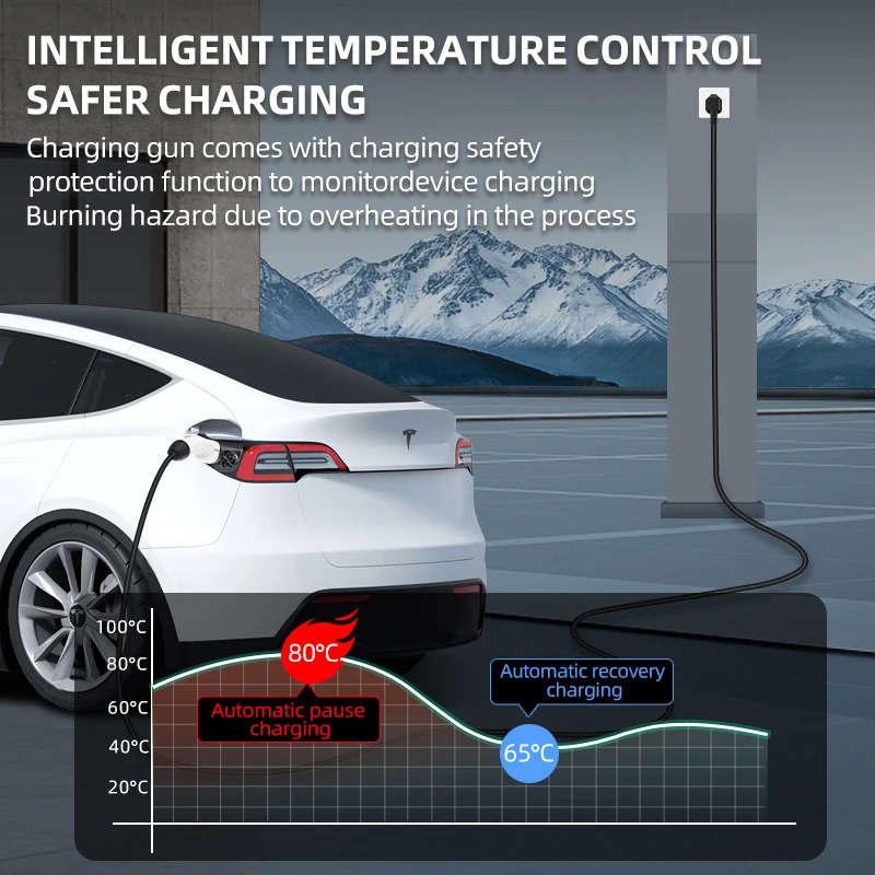 Voor Elektrische Voertuig 7KW  - Ev Charger Adapter recensie en prijs