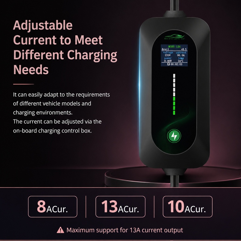 ROMADA 3,5 kW elektrische voer - Portable Ev Charger recensie en prijs