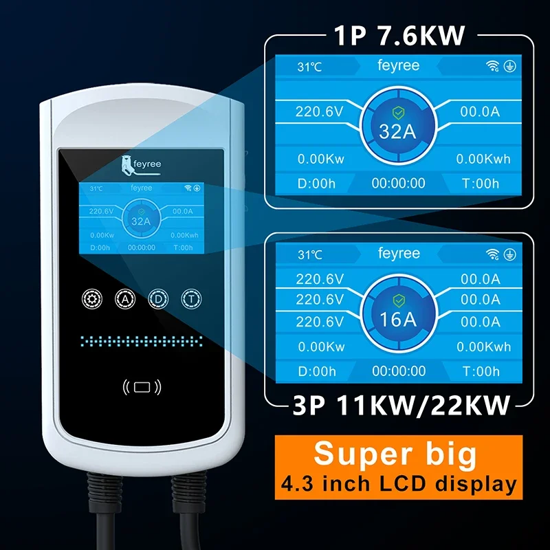 Feyree Type2 EV-lader 32A 7,6K - Wallbox Ev recensie en prijs