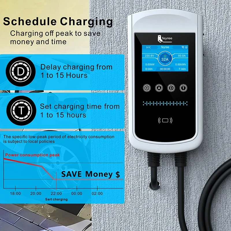 Feyree Type2 EV-lader 32A 7,6K - Wallbox Ev recensie en prijs