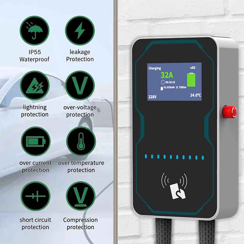 WUFEN EVSE Wallbox EV-autolade - Wallbox Ev recensie en prijs