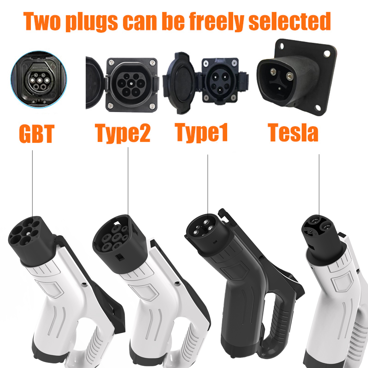WUFEN EVSE Wallbox EV-autolade - Wallbox Ev recensie en prijs